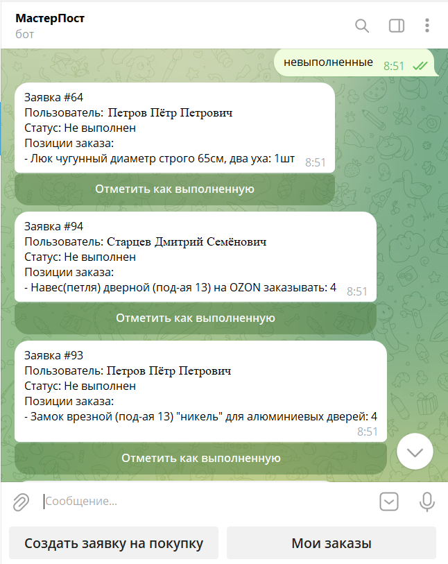 невыполненые заявки